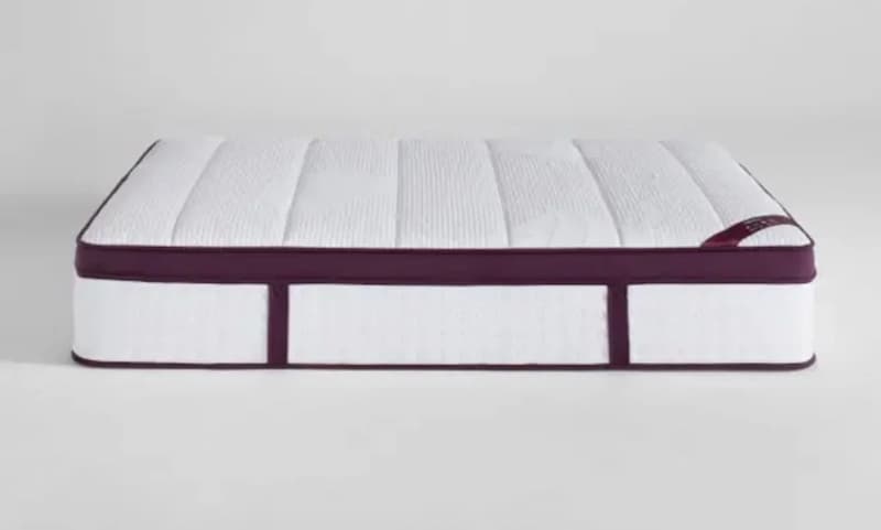 Awara Mattress Review Buy Or Not To Buy