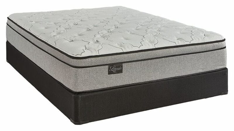 Euro Top Mattress