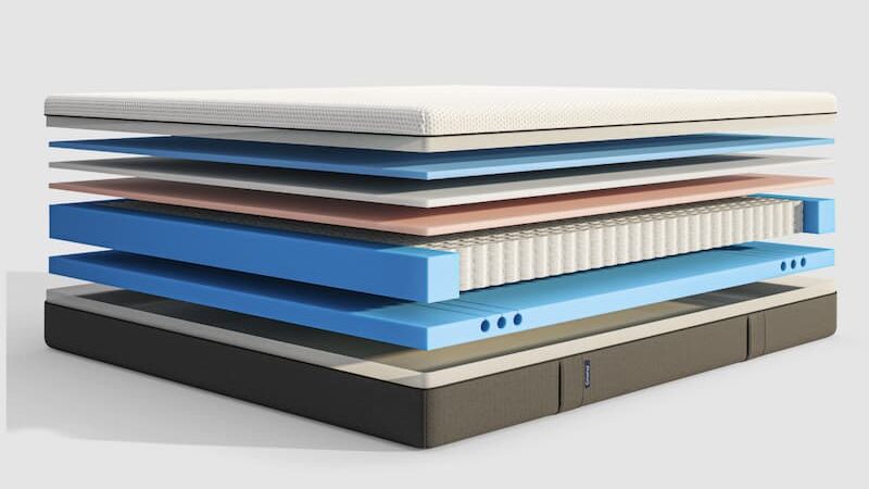 What is Hybrid Mattress Should You Buy It Or Not