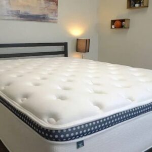 What is a Pillow Top Mattress All You Want to Know