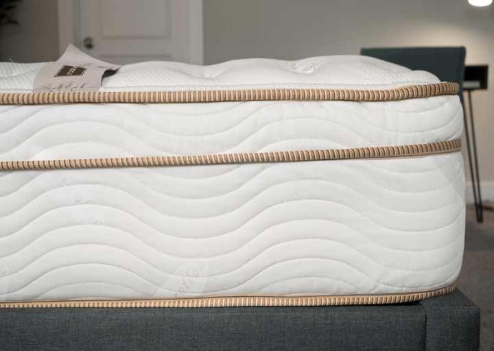 What is a Pillow Top Mattress All You Want to Know